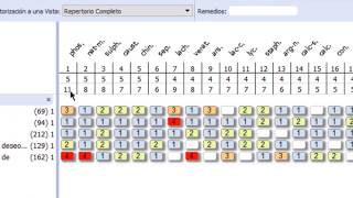 04 Aspectos Fundamentales de Winchip Fichero de Paciente [upl. by Adnofal]