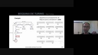 Teoria da Computação Máquina de Turing [upl. by Ortrude]