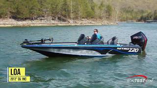 NITRO Z20 Full Review by BoatTestcom [upl. by Enaywd372]