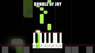 Bundle of Joy Inside Out  BEGINNER Piano Tutorial [upl. by Esinrahs]