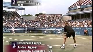 Fernando Gonzalez vs Agassi  Washington 2003 SF [upl. by Florentia]