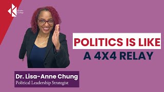 Politics is Like a 4X4 Relay Dr LisaAnne Chung I Kenleycollegecom I politicsandprinciples [upl. by Lerual]