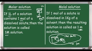 Difference between Molal and Molar Solutions English [upl. by Rehpitsirhc523]