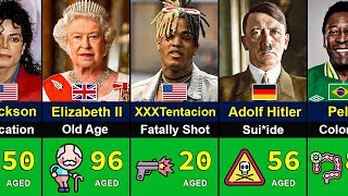 How Famous People Died 😥  Age of Death [upl. by Dlabihcra493]