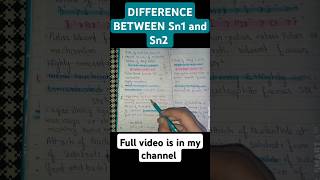 Difference Between SN1 and Sn2 mechanismchemistryAqsaZaheer [upl. by Mall]