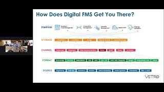 VETRO ISE Mag Webinar How to Prepare your Legacy Fiber Management Data for Digital Transformation [upl. by Knowling238]