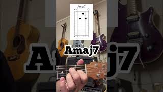 Guitar chords  Amaj7 Dmaj7 [upl. by Corby]