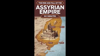 THE RISE AND FALL OF THE ASSYRIAN EMPIRE IN 2 MINUTES [upl. by Notsehc]