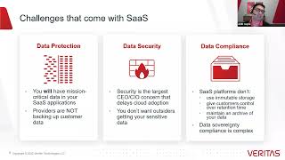 NetBackup SaaS Protection  Protect and Secure your CloudBased Data [upl. by Ahkos677]