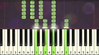 Twenty One Pilots – Migraine –Virtual Piano Lesson [upl. by Behrens]