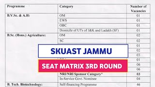 SKUAST JAMMU VACANT SEATS FOR THIRD ROUND COUNSELLING [upl. by Arym]