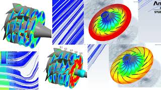 Difference between Centrifugal and Axial flow compressor automobile aerodynamics science [upl. by Gardia]