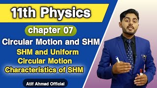 SHM and Uniform circular motion class 11  Circular motion and SHM  Characteristics of SHM [upl. by Ellicul]