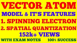 VECTOR ATOM MODEL  SPINNING ELECTRON AND SPATIAL QUANTIZATION  WITH EXAM NOTES [upl. by Aroc575]