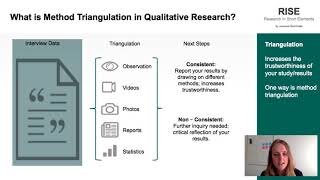 What is Triangulation in Qualitative Research [upl. by Anuaf]