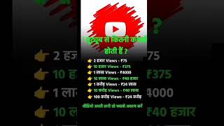 Online पैसे कमाना सीखीये कोई skill मे माहीर रहिए business Lifeset [upl. by Ynej]