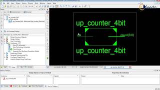 VHDL Code for 4 Bit UP counter [upl. by Syned]