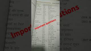 Class 12  hindi ke objective question  trending short video [upl. by Plossl504]