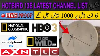 Hotbird 13e Satellite Settings amp Latest Channels list 2022 [upl. by Airetas]