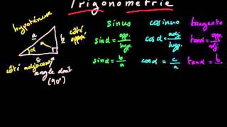 Relations trigonométriques dans un triangle rectangle [upl. by Grider]