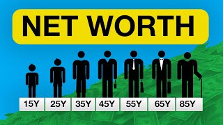 What Your Net Worth Should Be By Every Age Individual [upl. by Ark365]