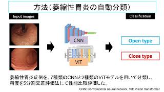 大川財団 2022年度研究助成成果報告（2214 柴田知行） [upl. by Skutchan]