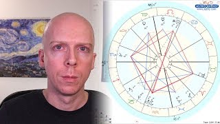 How to Read a Birth Chart Identifying the Basic Components [upl. by Ailyt592]