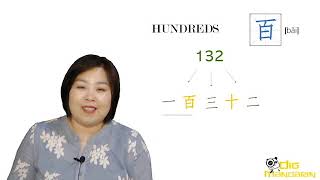 Bigger Numbers in Chinese – Chinese Characters Buildingup [upl. by Douglas]