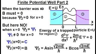 Physics  Ch 66 Ch 4 Quantum Mechanics Schrodinger Eqn 33 of 92 Finite Potential Well Part 2 [upl. by Mishaan]