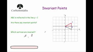 Invariant Points  Corbettmaths [upl. by Annor]