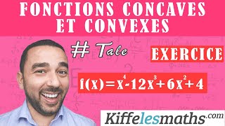 Points dinflexion Exercice 1 Fonctions concaves et convexes [upl. by Nesline575]