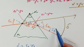 Brechung beim Prisma Optikaufgabe 8 [upl. by Nmutua]