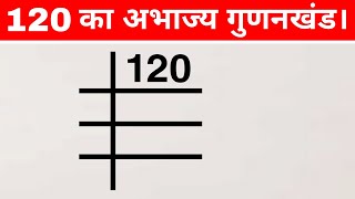 120 के अभाज्य गुणनखंड क्या हैं  prime factors  abhajya gunankhand [upl. by Atinehs617]