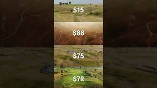 Affordable Nebraska Golf Trip [upl. by Nalepka]