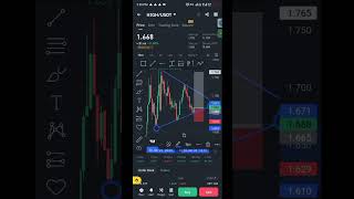 Crypto trading  Live Trading  Bitcoin  Crypto Live Trading  Waqar zaka [upl. by Ecneps676]