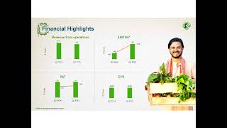 Best Agrolife Ltd Investor Presentation for Q2 FY March 2025 [upl. by Roee]