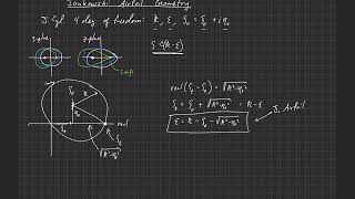 Conformal Mapping Techniques  Joukowski Airfoils  Geometry [upl. by Moody]