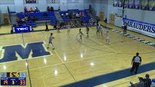 Maclay High School vs San Jose Prep Mens Varsity Basketball [upl. by Sinnoda371]