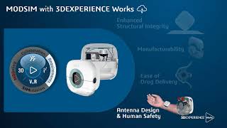 3DEXPERIENCE Works Simulation  Unified Modeling and Simulation MODSIM for SOLIDWORKS Users [upl. by Acinoj51]