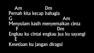 Chord amp Lirik Ringgit Berjuta  Spoon  Kunci Gitar Dasar Mudah Pemula Malaysia [upl. by Yeslah]