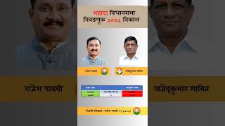 Shahada assembly election 2024 result shahada assemblyelections election result indianpolitic [upl. by Rodl]