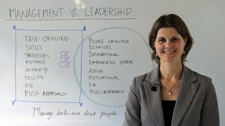 How to Manage Tasks and Lead People  Leadership Training [upl. by Yalcrab]