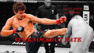 Roman Kopylovs ELITE Striking Speed in the UFC [upl. by Inverson911]