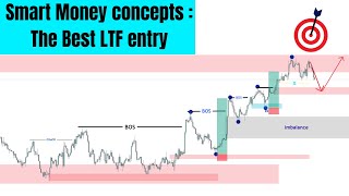 Smart Money concepts  The Best LTF entry  Forex [upl. by Euqor274]