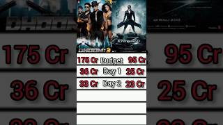 Dhoom 3 vs Krrish 3 movie 🎥🎥 Day 3 Comparison  worldwide collection  short viral [upl. by Aztiley831]