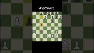 en passantchessrarerulesjai shree ramshortschess [upl. by Royce628]