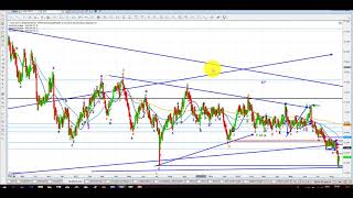 Elliott Wave Analysis of Gold amp Silver as of 19th August 2018 [upl. by Aneez]