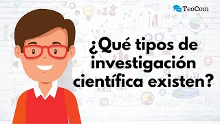 Tipos de investigación científica  Metodologías de la investigación [upl. by Enelyak90]