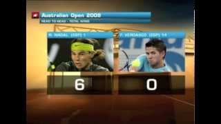 JASON GOODALL Nadal Vs Verdasco SF Preview Australian Open 2009 [upl. by Aisyla]