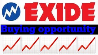 EXIDE INDUSTRIES ll Share Buying opportunity And Target Hit Soon 🚀🚀🚨🚨🚨🚨 [upl. by Gerger]